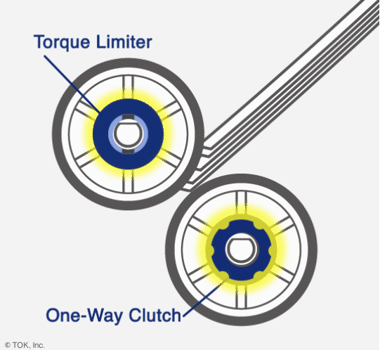 Torque Limiter_Electric Screwdriver