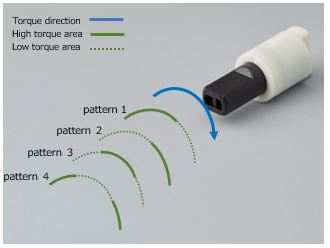 damping-torque patterns